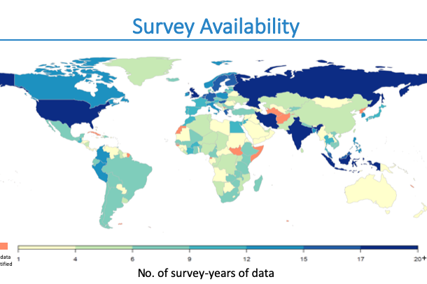 GDD Overview Webinar